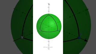 Triangle Sum in Non Euclidean Coordinates [upl. by Elrod]