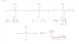 Scheitelpunkt mit Formel bestimmen Parabeln quadratische Funktion  Mathe by Daniel Jung [upl. by Odnumyar]