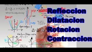 Algebra Rotación Reflexión Dilatacion Contracción [upl. by Isej]