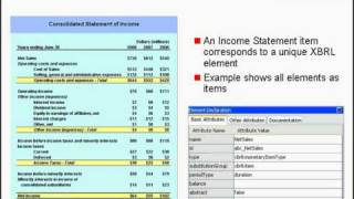 Interstage XWand  XBRL Taxonomies  The Concepts [upl. by Yrruc655]