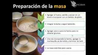 Recetas De Cocina Facil  Curso de Crepas [upl. by Auoh202]