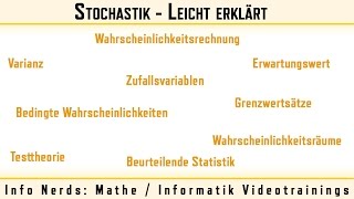 Stochastik leicht erklärt  01 Einführung Grundmenge [upl. by O'Malley]