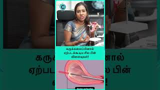 What is DNC compliance  Dr Nandhini elumalai shorts shortsvideo [upl. by Yldarb11]