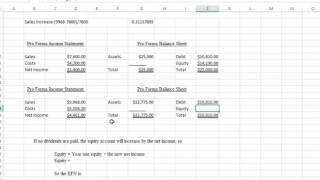 Finance Problem External Financing Problem simple [upl. by Yorgerg335]