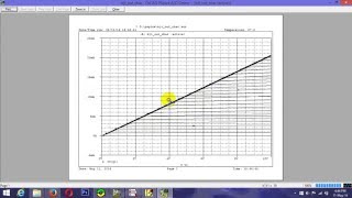 BJT Common Emitter OUTPUT characteristics using PSPICE [upl. by Treulich632]