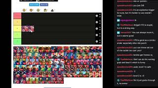 Lets make a SFV trigger tier list [upl. by Carolee63]