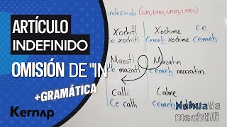 Artículo indefinido  Gramática  Lengua náhuatl [upl. by Gabor]