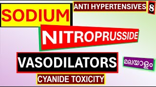 Sodium Nitroprusside Malayalam Cyanide Poisoning Malayalam Pharmacology of Vasodilators Malayalam [upl. by Aivekal]