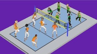 Capsule vidéo EPS Volleyball Règlement simplifié et vocabulaire [upl. by Wilmer]