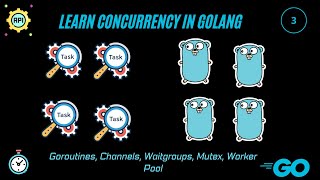 Learn Golang Deep Dive into Concurrency in Golang with real world application  Part 3 [upl. by Rupert]