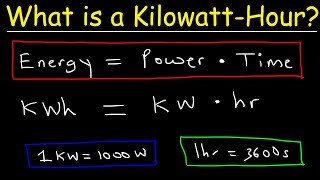 What is a Kilowatt hour [upl. by Brand]