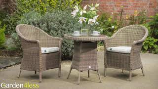 Kettler 2020 Garden Furniture Range  Whats New [upl. by Millwater]