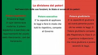 Funzione legislativa esecutiva e giudiziaria spiegata semplice 2562023 [upl. by Dolley]