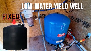 HOW TO INSTALL A WATER STORAGE TANK  Fix a lowyield water well [upl. by Georgy995]