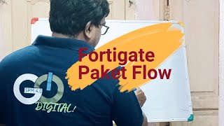 Explain the Firewall Packet Flow  FortiGate  Fortinet  NSE 4  NSE 7  Ver 1 [upl. by Aranat]