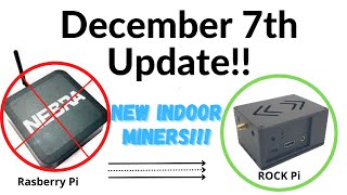 NEBRA stopping production of INDOOR MINERS NEW INDOOR MINER [upl. by Uphemia]