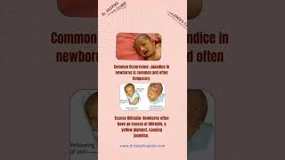 Why do Newborn babies have Jaundice  Dr Deepika Childrens Clinic [upl. by Zaneski]