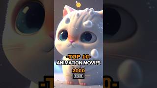 Top 10 🍿 Animation movies rviewr [upl. by Dunston]