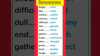 13 Common Synonyms Synonyms​ [upl. by Philomena667]