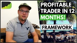 PROFITABLE TRADING IN 12 MONTHS The Secrets [upl. by Llertnod]