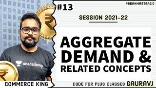 🔴 Aggregate demand  Components  Class 12  Macroeconomics [upl. by Akire]