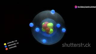 XRD Spectra of Adsorbent Before and After Adsorption [upl. by Evvy154]