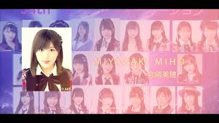 AKB48 54th Single  No Way Man Teaser 23 senbatsu members Produce 48  Center Miyawaki Sakura [upl. by Enelloc]