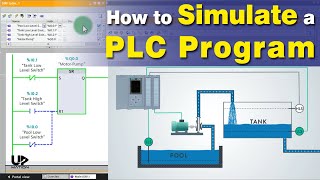 Siemens PLC Training How to Simulate a PLC Program Siemens PLCSIM Tutorial  V15 [upl. by Gannon]