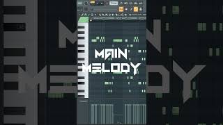 MAKING OF  Narcotic Remix FL Studio [upl. by Iaria]