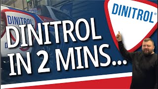 Dinitrol In 2 Minutes  A Short Product Introduction [upl. by Ignatz]