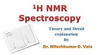 1H NMR spectroscopy Explained in Hindi NMR spectroscopy Organic Chemistry NMR in Hindi 2021 [upl. by Amilb]