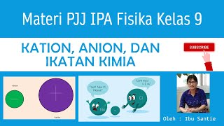 KATION ANION DAN IKATAN KIMIA IKATAN IONIK DAN IKATAN KOVALEN [upl. by Dhruv666]