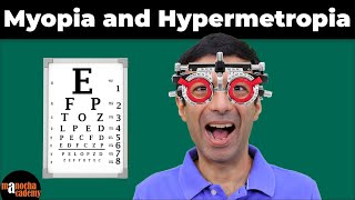 Myopia and Hypermetropia [upl. by Alleris]