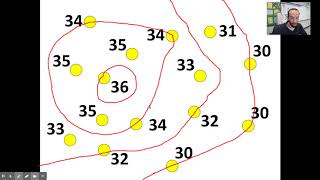 Isoline Mapping [upl. by Chapell]