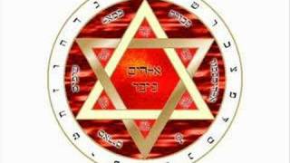 YHVH Adonai Chant [upl. by Aromat]