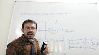 ApogeePerigeeApogee height and Perigee Height [upl. by Nnaarat]