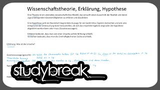 Wissenschaftstheorie Erklärung Hypothese  Marketing [upl. by Raquel820]