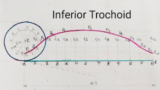 Inferior TrochoidEngg Drawing Engg Graphics [upl. by Droffats]