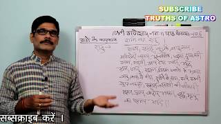 Falit Jyotish Path No 106 significance of Rahu in astrology राहु के कारकत्व [upl. by Germin]