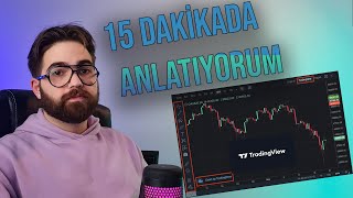 Tradingview Nasıl Kullanılır İndikatör Nasıl Eklenir [upl. by Anoiuq199]