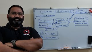 Conceptual ER diagram explained with example of university system using noun technique [upl. by Elihu]