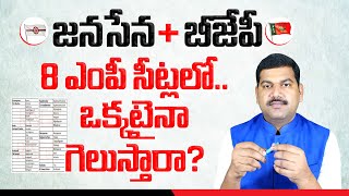 8 ఎంపీ సీట్లలో గెలిచేవి ఎన్ని  Janasena BJP alliance MP Seats and Winning Chances  Mr Praveen [upl. by Esadnac]