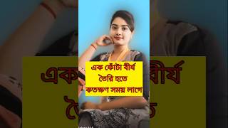 লজ্জা নয় জানতে হবে islamicvideo motivation shortvideo love islamicstatus unfrezzmyaccount [upl. by Llenaej]