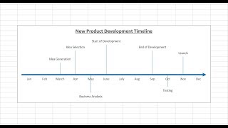 How to Create Timeline Chart in Excel Quickly and Easily [upl. by Alita]