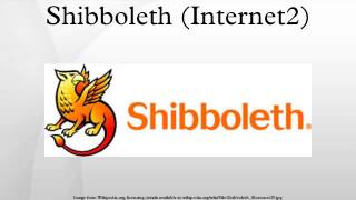 Shibboleth Internet2 [upl. by Sadoc77]