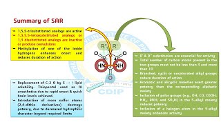 Structure Activity Relationship of Barbiturates [upl. by Koosis]