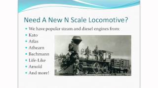 N Scale Trains  Model Railroading With N Scale Trains [upl. by Nimar134]