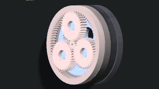 Planetengetriebe in Creo 20 animiert  Planetary Gear animated in Creo 20 [upl. by Tocs]