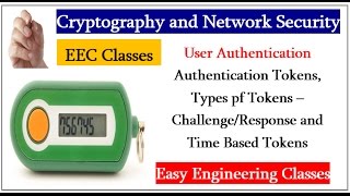 Authentication Tokens Types pf Tokens – ChallengeResponse and Time Based Tokens [upl. by Ariayek706]