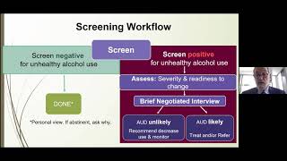 Addressing Alcohol Use in Primary Care [upl. by Tiphany]